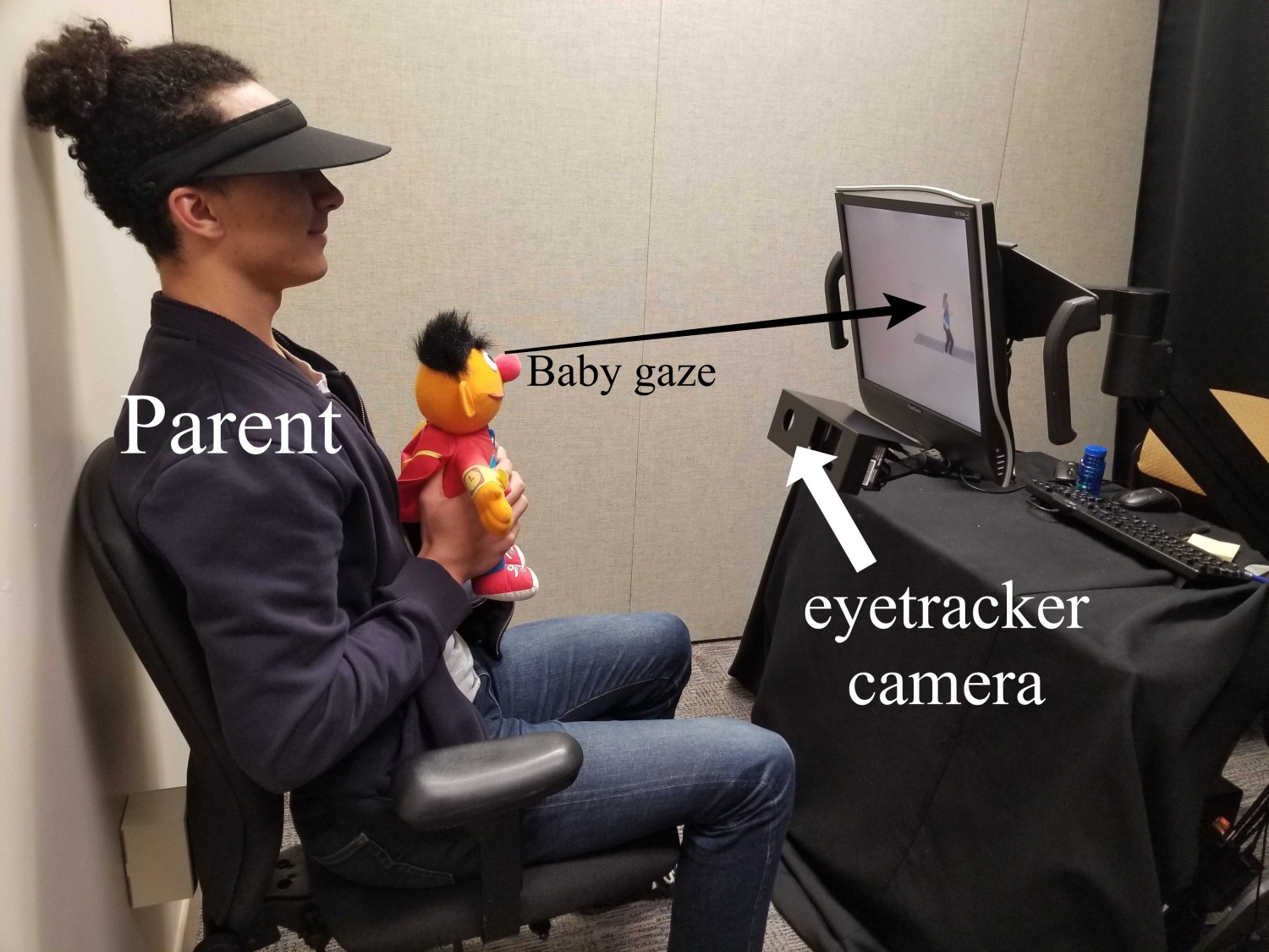 Aahnix holds an Elmo doll in front of the eye-tracking camera
